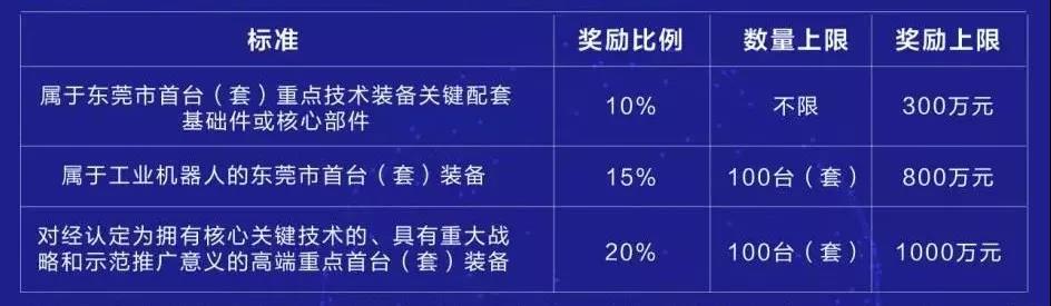直線模組廠家