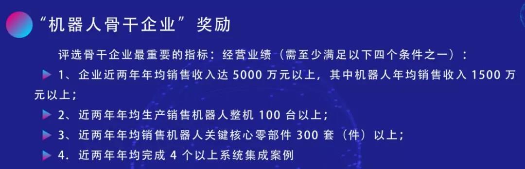 直線模組廠家