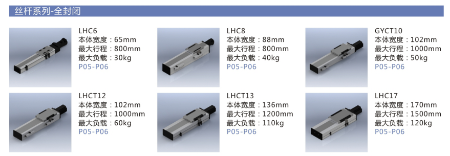 線性模組資料