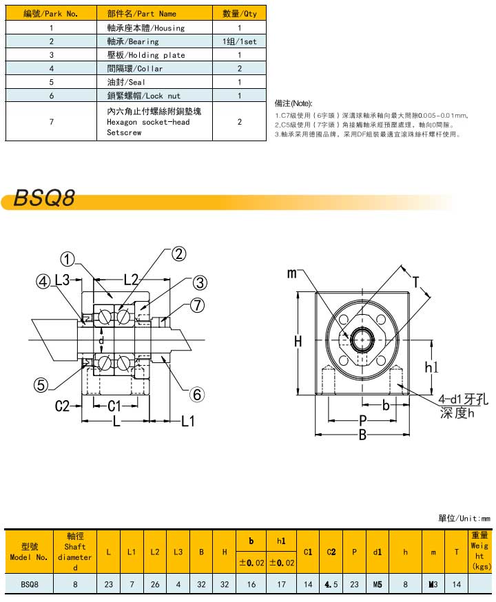 領(lǐng)航自動化軸承座