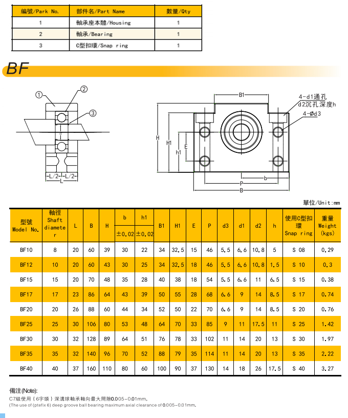 直線(xiàn)模組支撐座