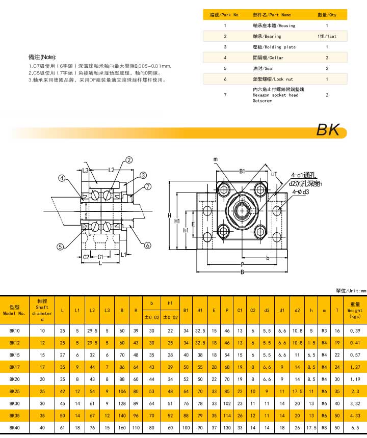 BK系列軸承座