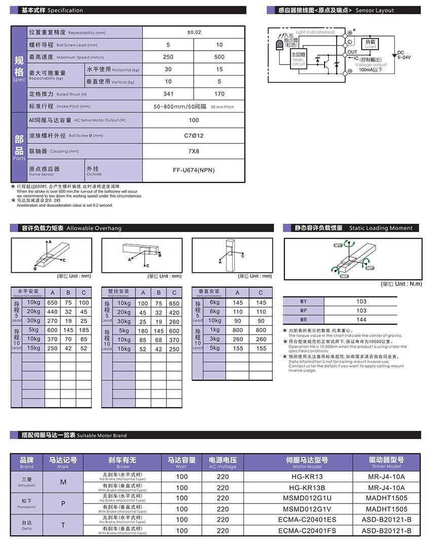 領(lǐng)航自動化內(nèi)嵌式直線滑臺
