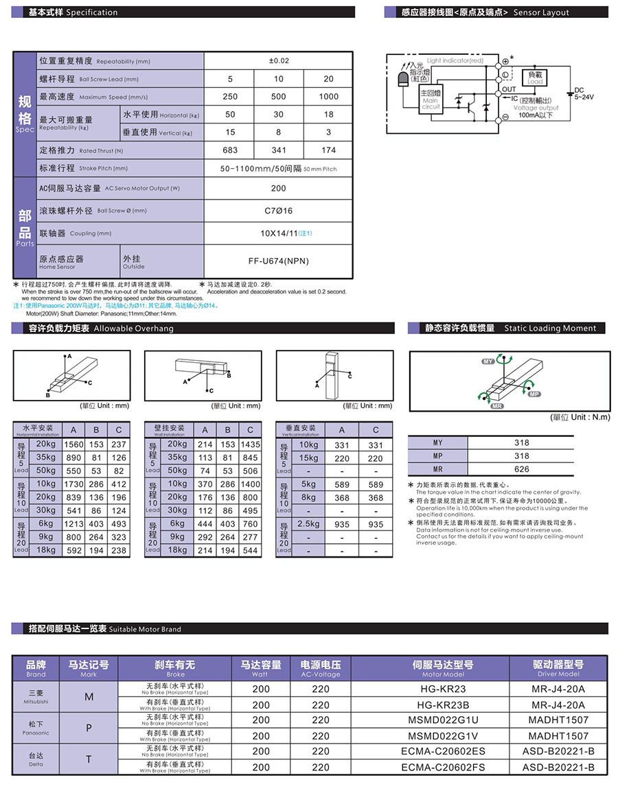 領(lǐng)航自動化內(nèi)嵌式直線滑臺