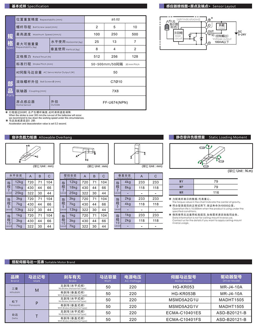 內(nèi)嵌式滑臺(tái)