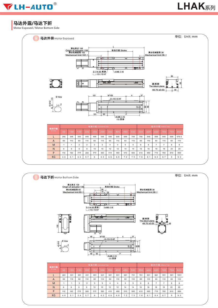 領(lǐng)航自動化線性模組圖紙
