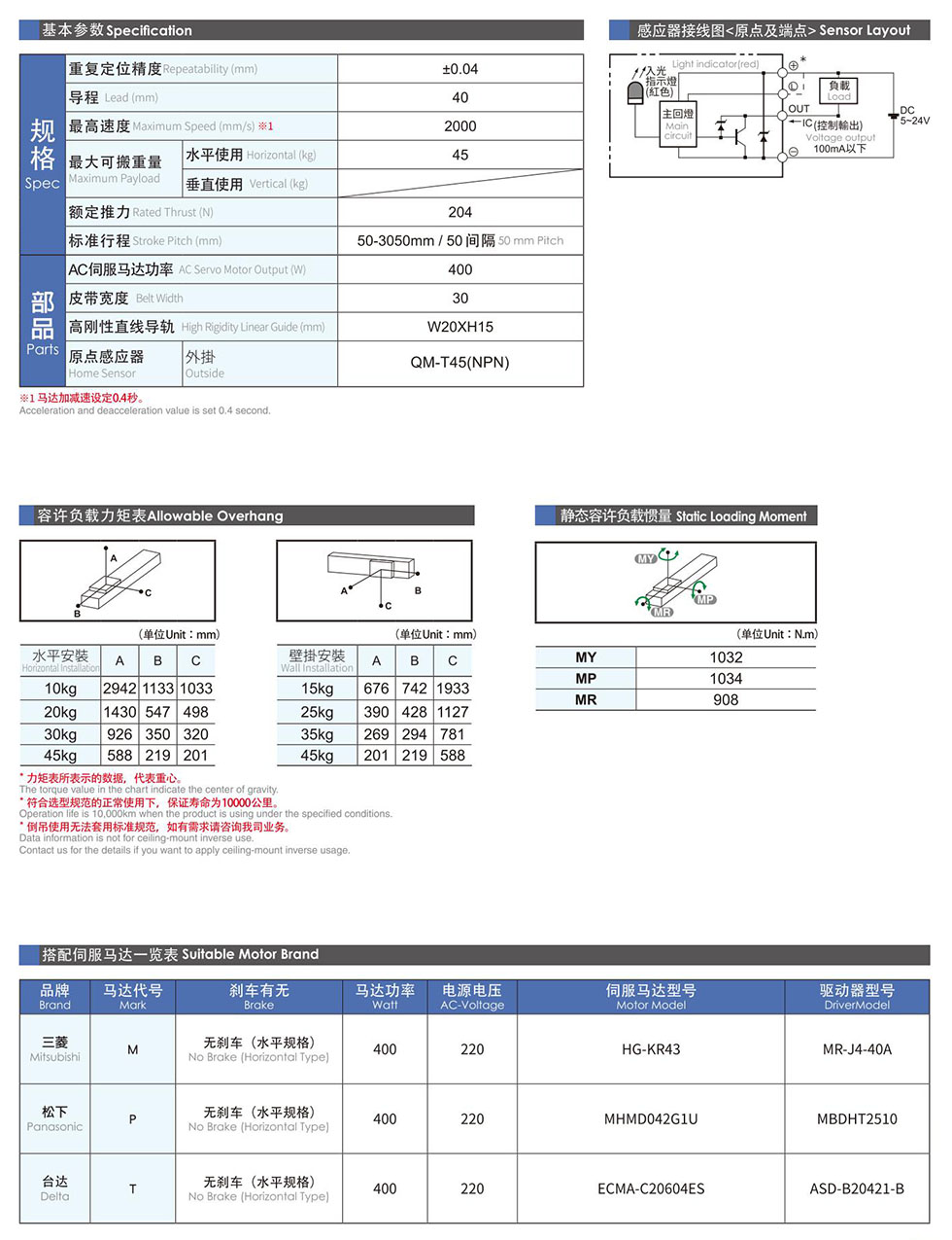 同步帶直線模組技術(shù)